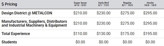 metalcon pricing